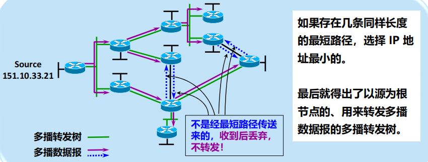 Pasted image 20251128161819.png